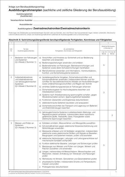 Zweiradmechatroniker/-in