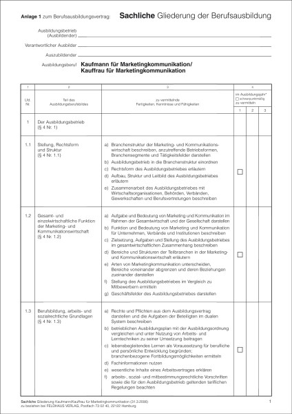 Kaufmann/Kauffrau für Marketingkommunikation