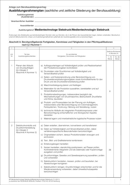 Medientechnologe/-in Siebdruck