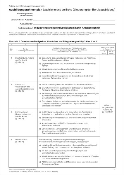 Industriekeramiker/-in Anlagentechnik