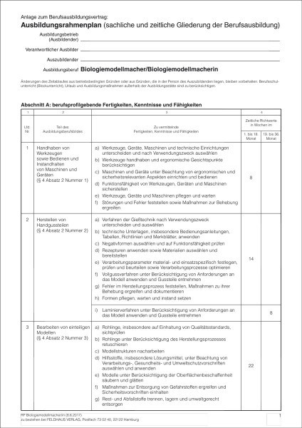 Biologiemodellmacher/-in