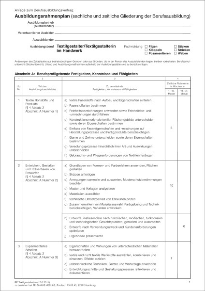 Textilgestalter/in im Handwerk