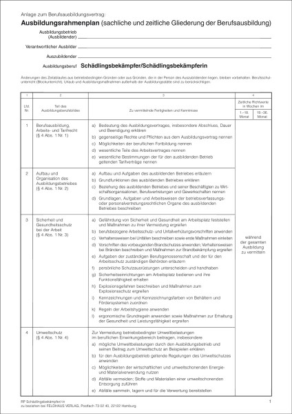 Schädlingsbekämpfer/-in Schädlingsbekämpfer/-in