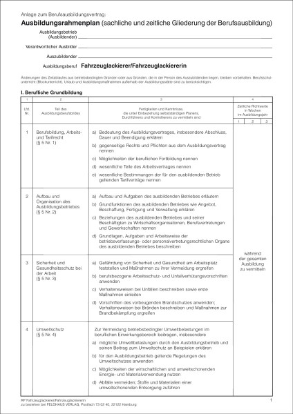 Fahrzeuglackierer/-in