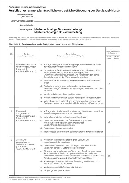Medientechnologe/-in Druckverarbeitung