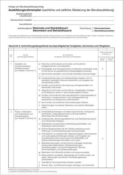 Steinmetz/-in und Steinbildhauer/-in