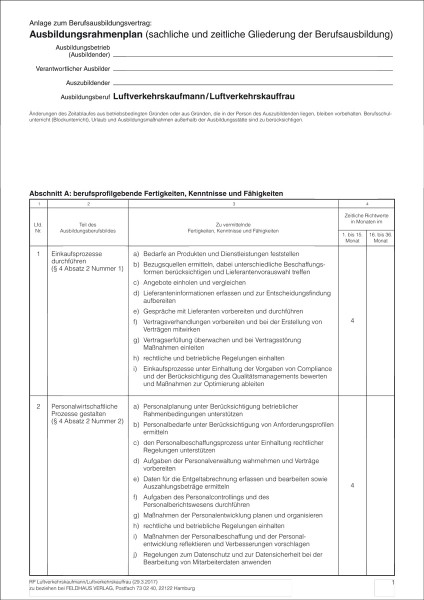 Luftverkehrskaufmann/Luftverkehrskauffrau Luftverkehrskaufmann/Luftverkehrskauffrau