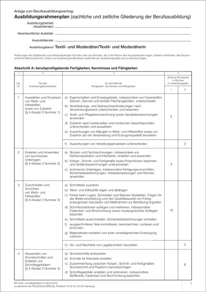 Textil- und Modenäher/-in