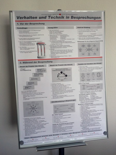 Plakat »Verhalten und Technik in Besprechungen«