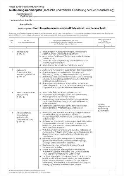 Holzblasinstrumentenmacher/-in