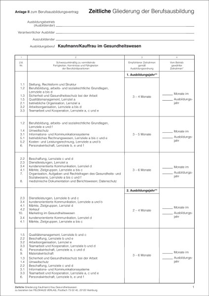 Kaufleute im Gesundheitswesen