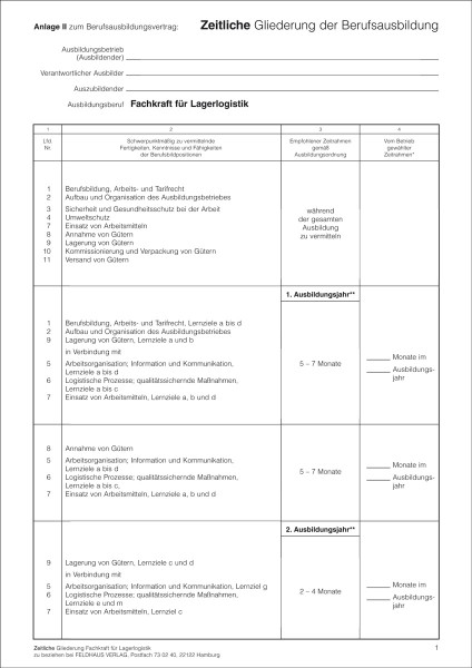 Fachkraft für Lagerlogistik Fachkraft für Lagerlogistik
