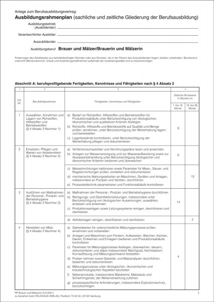 Brauer/-in und Mälzer/-in