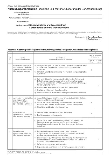 Kerzenhersteller/-in und Wachsbildner/-in
