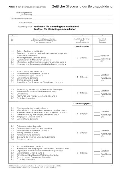Kaufmann/Kauffrau für Marketingkommunikation
