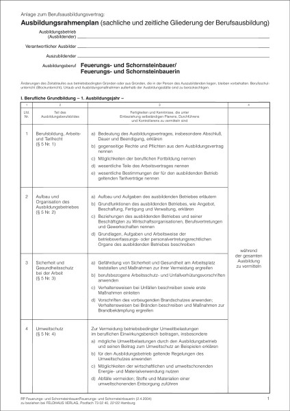 Feuerungs- und Schornsteinbauer/-in