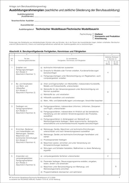 Technische/-r Modellbauer/-in