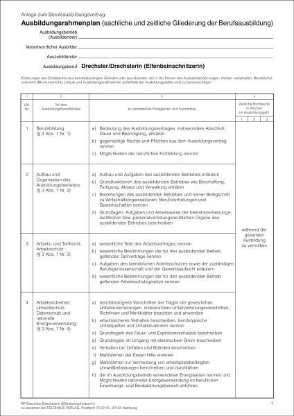 Drechsler/-in (Elfenbeinschnitzer/-in)