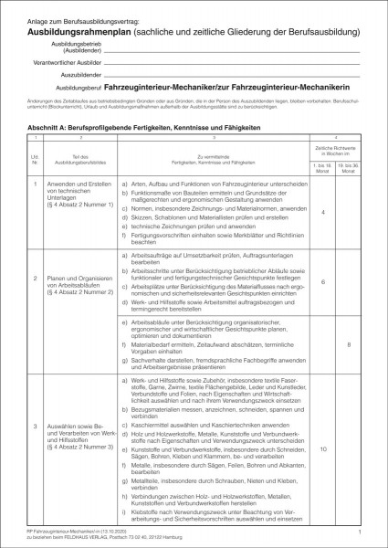 Fahrzeuginterieur-Mechaniker/-in