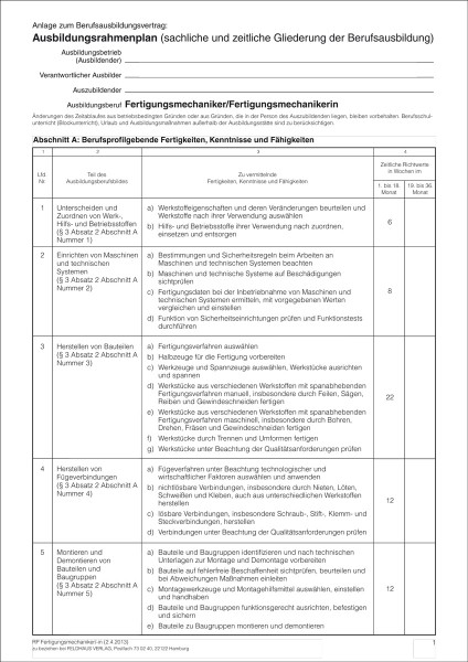 Fertigungsmechaniker/-in