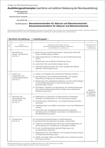 Bauwerksmechaniker/-in für Abbruch und Betontrenntechnik Bauwerksmechaniker/-in für Abbruch und Betontrenntechnik