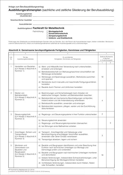 Fachkraft für Metalltechnik