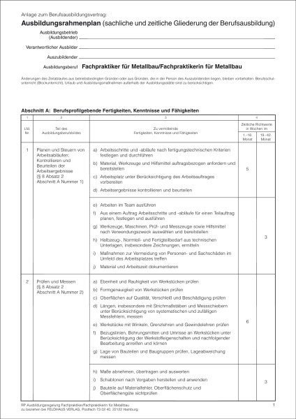 Fachpraktiker/-in für Metallbau (Beruf für Menschen mit Behinderungen)