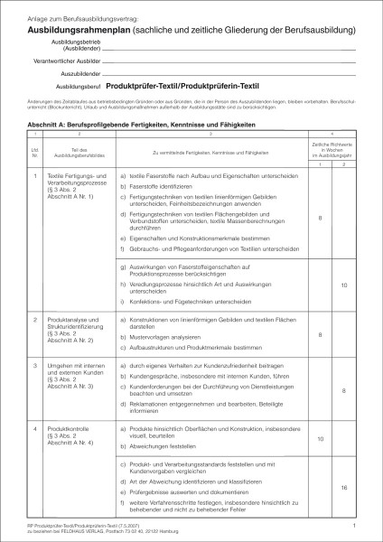 Produktprüfer/-in Textil