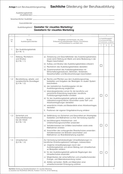Gestalter/-in für visuelles Marketing