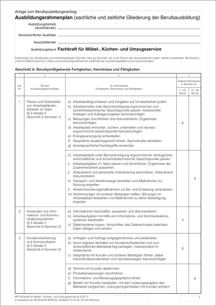 Fachkraft für Möbel-, Küchen- und Umzugsservice