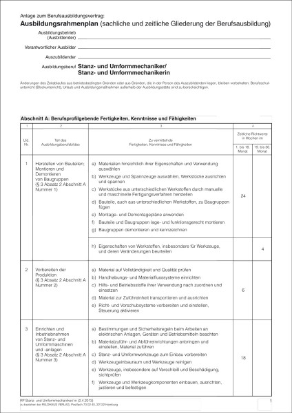 Stanz- und Umformmechaniker/-in