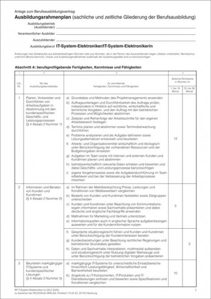 IT-System-Elektroniker/-in