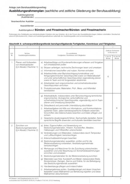 Bürsten- und Pinselmacher/-in