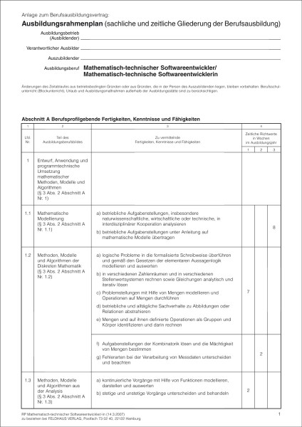 Mathematisch-Technische/-r Softwareentwickler/-in