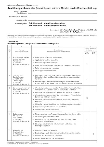 Schilder- und Lichtreklamehersteller/-in