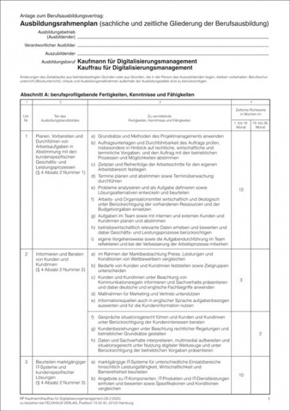 Kaufmann/Kauffrau für Digitalisierungsmanagement