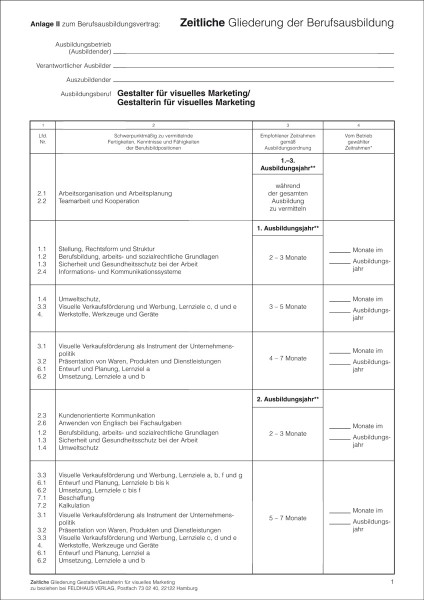Gestalter/-in für visuelles Marketing