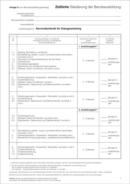 Servicefachkraft für Dialogmarketing
