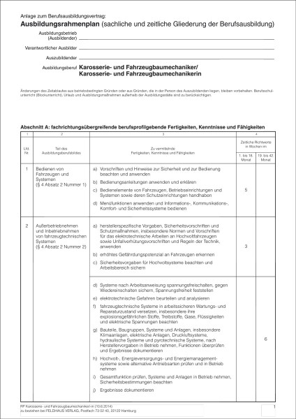 Karosserie- und Fahrzeugbaumechaniker/-in