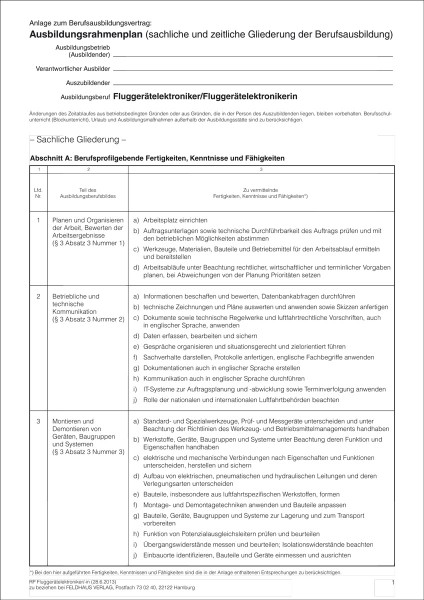 Fluggerätelektroniker/-in