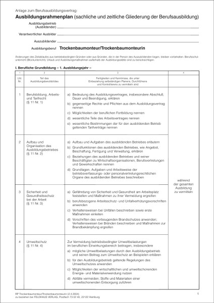 Trockenbaumonteur/-in