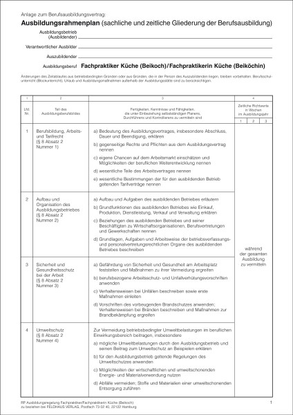 Fachpraktiker/-in Küche (Beruf für Menschen mit Behinderungen)