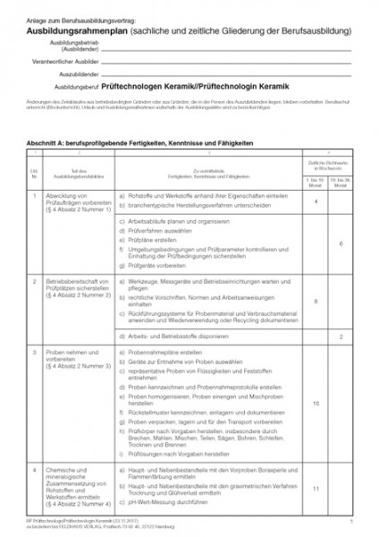 Prüftechnologe/-in Keramik