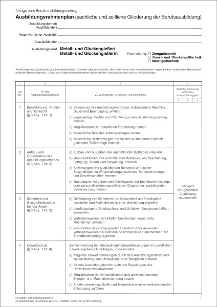 Metall- und Glockengießer/-in