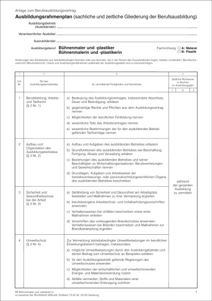 Bühnenmaler und -plastiker/-in