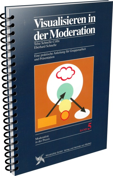 Visualisieren in der Moderation