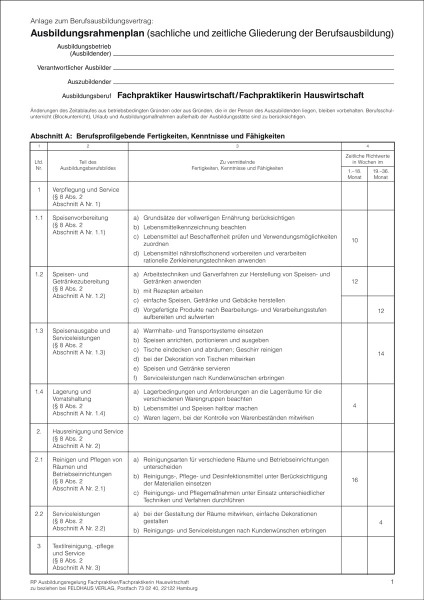 Fachpraktiker/-in Hauswirtschaft (Beruf für Menschen mit Behinderungen)