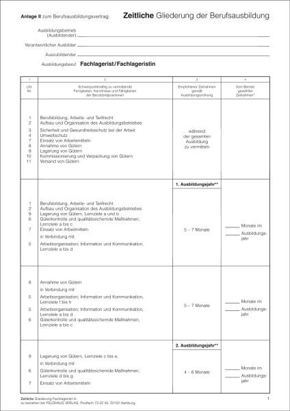Fachlagerist/-in Fachlagerist/-in