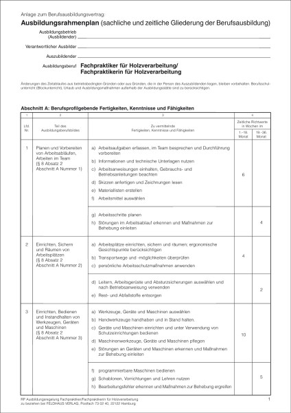Fachpraktiker/-in für Holzverarbeitung (Beruf für Menschen mit Behinderungen)