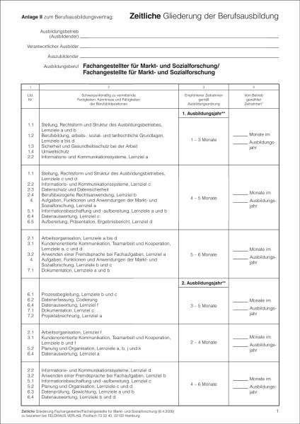 Fachangestellte/-r für Markt- und Sozialforschung